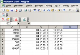 Beispiel 2 Tabelle Kern Waagen Software