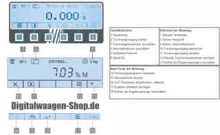 Feuchtebestimmer DLB 160-3A mit step-by-step Bedienerführung